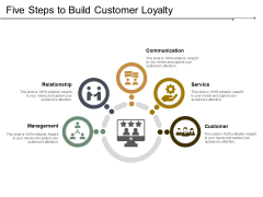 Five Steps To Build Customer Loyalty Ppt PowerPoint Presentation Layouts Show Five Steps To Build Customer Loyalty Ppt PowerPoint Presentation Layouts Show