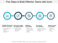 five steps to build effective teams with icons ppt powerpoint presentation slides slideshow five steps to build effective teams with icons ppt powerpoint presentation slides slideshow