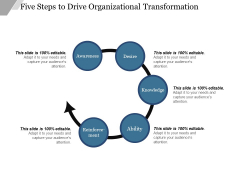 Five Steps To Drive Organizational Transformation Ppt PowerPoint Presentation Gallery Influencers