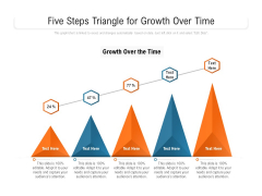 Five Steps Triangle For Growth Over The Time Ppt PowerPoint Presentation File Guidelines PDF Five Steps Triangle For Growth Over The Time Ppt PowerPoint Presentation File Guidelines PDF