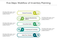 Five Steps Workflow Of Inventory Planning Ppt PowerPoint Presentation File Pictures PDF Five Steps Workflow Of Inventory Planning Ppt PowerPoint Presentation File Pictures PDF