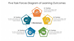 Five Task Forces Diagram Of Learning Outcomes Demonstration PDF