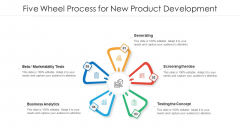 Five Wheel Process For New Product Development Ppt PowerPoint Presentation File Model PDF