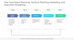 Five Year Event Planning Tactical Planning Marketing And Execution Roadmap Information