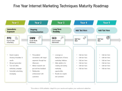 Five Year Internet Marketing Techniques Maturity Roadmap Rules Five Year Internet Marketing Techniques Maturity Roadmap Rules