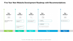 Five Year New Website Development Roadmap With Recommendations Designs