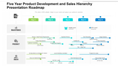Five Year Product Development And Sales Hierarchy Presentation Roadmap Graphics