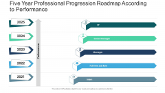 Five Year Professional Progression Roadmap According To Performance Portrait Five Year Professional Progression Roadmap According To Performance Portrait