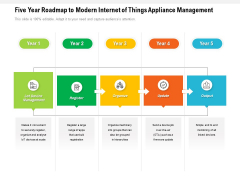 Five Year Roadmap To Modern Internet Of Things Appliance Management Professional