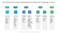 Five Year Search Engine Optimization Roadmap For Campaign Launch Rules
