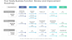 Five Yearly Business Function Review And Improvement Roadmap Summary PDF