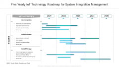 Five Yearly Iot Technology Roadmap For System Integration Management Guidelines