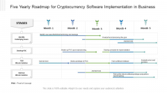 Five Yearly Roadmap For Cryptocurrency Software Implementation In Business Demonstration PDF