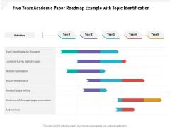 Five Years Academic Paper Roadmap Example With Topic Identification Formats