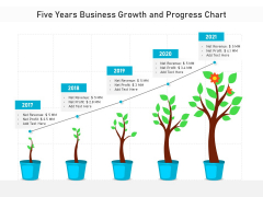 Five Years Business Growth And Progress Chart Ppt PowerPoint Presentation Gallery Format PDF Five Years Business Growth And Progress Chart Ppt PowerPoint Presentation Gallery Format PDF