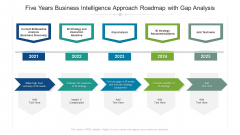 Five Years Business Intelligence Approach Roadmap With Gap Analysis Mockup