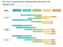 Five Years Cryptocurrency Implementation Roadmap With Concept Proof Download
