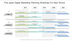 Five Years Digital Marketing Planning Roadmap For New Tenure Slides
