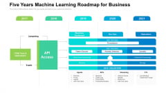 Five Years Machine Learning Roadmap For Business Template
