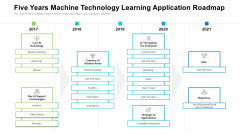 Five Years Machine Technology Learning Application Roadmap Download