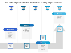 Five Years Project Governance Roadmap For Building Project Standards Mockup