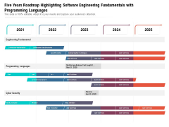 Five Years Roadmap Highlighting Software Engineering Fundamentals With Programming Languages Ideas
