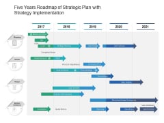 Five Years Roadmap Of Strategic Plan With Strategy Implementation Designs