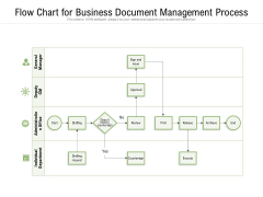 Flow Chart For Business Document Management Process Ppt PowerPoint Presentation Pictures Example Introduction PDF Flow Chart For Business Document Management Process Ppt PowerPoint Presentation Pictures Example Introduction PDF