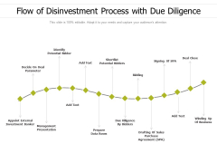 Flow Of Disinvestment Process With Due Diligence Ppt PowerPoint Presentation Show PDF Flow Of Disinvestment Process With Due Diligence Ppt PowerPoint Presentation Show PDF