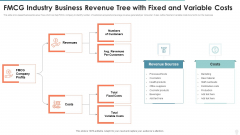 Fmcg Industry Business Revenue Tree With Fixed And Variable Costs Ideas PDF