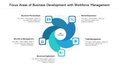Focus Areas Of Business Development With Workforce Management Ppt Visual Aids Background Images PDF