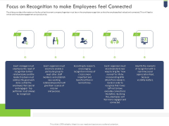 Focus On Recognition To Make Employees Feel Connected Professional PDF