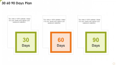 Food Product Pitch Deck 30 60 90 Days Plan Formats PDF Food Product Pitch Deck 30 60 90 Days Plan Formats PDF