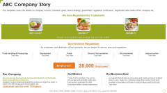 Food Product Pitch Deck ABC Company Story Themes PDF Food Product Pitch Deck ABC Company Story Themes PDF