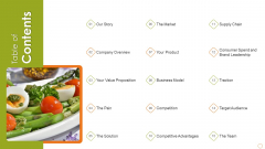 Food Product Pitch Deck Table Of Contents Slides PDF Food Product Pitch Deck Table Of Contents Slides PDF