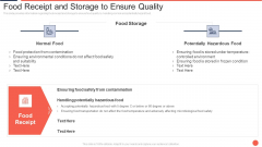 Food Receipt And Storage To Ensure Quality Assuring Food Quality And Hygiene Template PDF Food Receipt And Storage To Ensure Quality Assuring Food Quality And Hygiene Template PDF