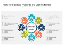 Footwear Business Problems And Leading Factors Ppt PowerPoint Presentation Gallery Styles PDF Footwear Business Problems And Leading Factors Ppt PowerPoint Presentation Gallery Styles PDF