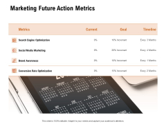 For Launching Company Site Marketing Future Action Metrics Ppt PowerPoint Presentation Template PDF For Launching Company Site Marketing Future Action Metrics Ppt PowerPoint Presentation Template PDF
