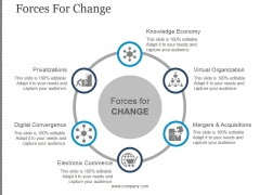Forces For Change Template 1 Ppt PowerPoint Presentation Slides Forces For Change Template 1 Ppt PowerPoint Presentation Slides