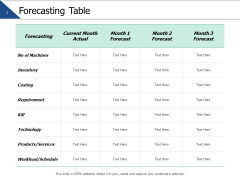 Forecasting Table Strtegy Ppt PowerPoint Presentation Ideas Elements Forecasting Table Strtegy Ppt PowerPoint Presentation Ideas Elements
