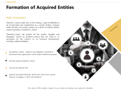 Formation Of Acquired Entities Assets Ppt PowerPoint Presentation Infographics Mockup Formation Of Acquired Entities Assets Ppt PowerPoint Presentation Infographics Mockup