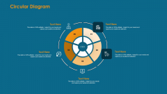 Formulating And Implementing Organization Sales Action Plan Circular Diagram Ppt PowerPoint Presentation Ideas Images PDF Formulating And Implementing Organization Sales Action Plan Circular Diagram Ppt PowerPoint Presentation Ideas Images PDF