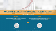 Formulating And Implementing Organization Sales Action Plan Implementing Lean For Improved Sales Processes Icons PDF Formulating And Implementing Organization Sales Action Plan Implementing Lean For Improved Sales Processes Icons PDF