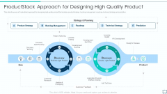 Formulating Competitive Plan Of Action For Effective Product Leadership Productstack Approach For Designing Brochure PDF Formulating Competitive Plan Of Action For Effective Product Leadership Productstack Approach For Designing Brochure PDF
