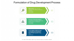 Formulation Of Drug Development Process Ppt Ideas Designs Download PDF