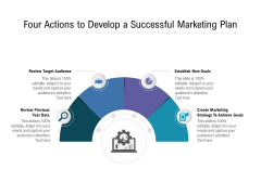 Four Actions To Develop A Successful Marketing Plan Ppt PowerPoint Presentation File Maker PDF Four Actions To Develop A Successful Marketing Plan Ppt PowerPoint Presentation File Maker PDF