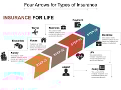 Four Arrows For Types Of Insurance Ppt PowerPoint Presentation Layouts Design Inspiration PDF Four Arrows For Types Of Insurance Ppt PowerPoint Presentation Layouts Design Inspiration PDF