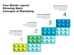Four Blocks Layout Showing Basic Concepts Of Marketing Ppt PowerPoint Presentation Portfolio Graphics Pictures PDF Four Blocks Layout Showing Basic Concepts Of Marketing Ppt PowerPoint Presentation Portfolio Graphics Pictures PDF