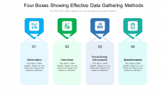 Four Boxes Showing Effective Data Gathering Methods Ppt PowerPoint Presentation Gallery Guidelines PDF