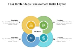 Four Circle Steps Procurement Risks Layout Ppt PowerPoint Presentation Gallery Tips PDF Four Circle Steps Procurement Risks Layout Ppt PowerPoint Presentation Gallery Tips PDF